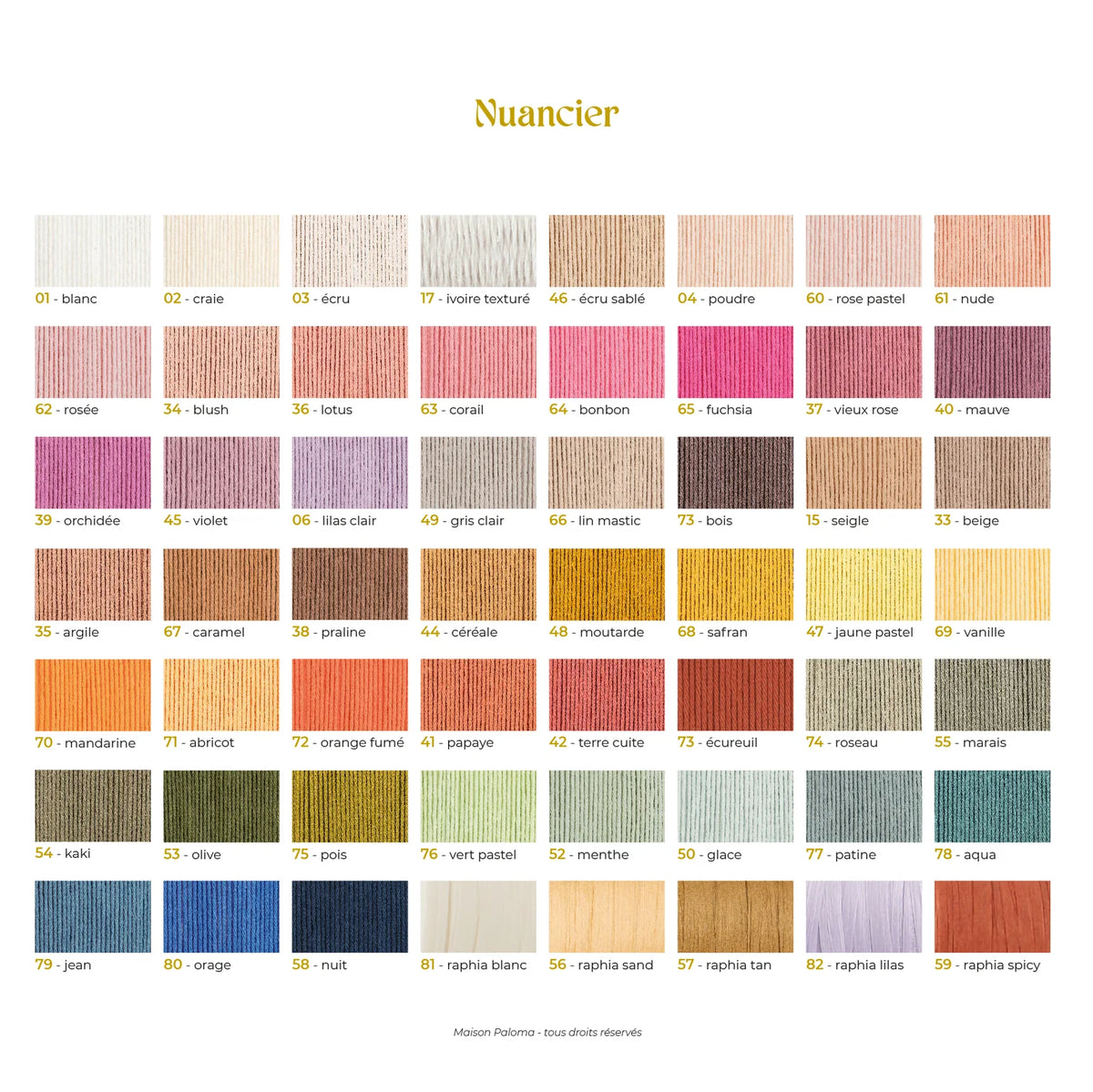 Applique personnalisée