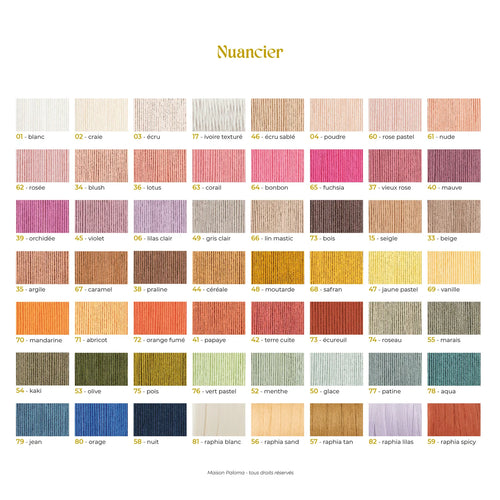 Applique personnalisée
